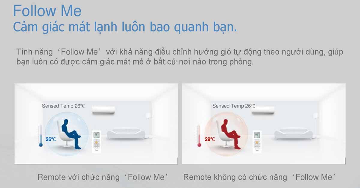 Điều hòa 1 chiều Midea MSMA1-13CRN1 12.000 BTU