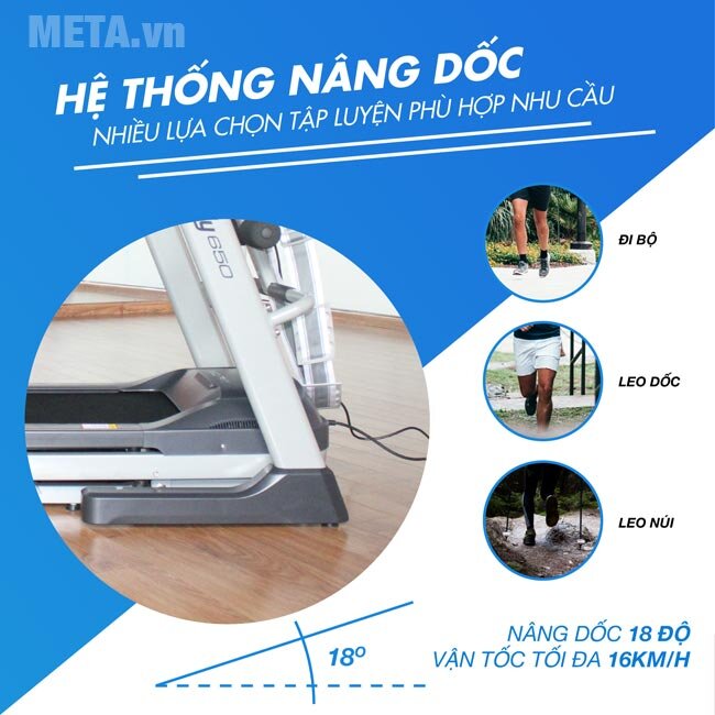 Máy chạy bộ điện Mofit SP650