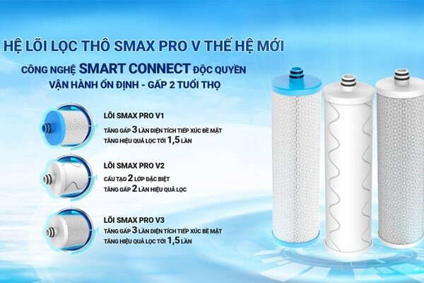 Lõi lọc Máy lọc nước RO Hydrogen Karofi KHY-TN88