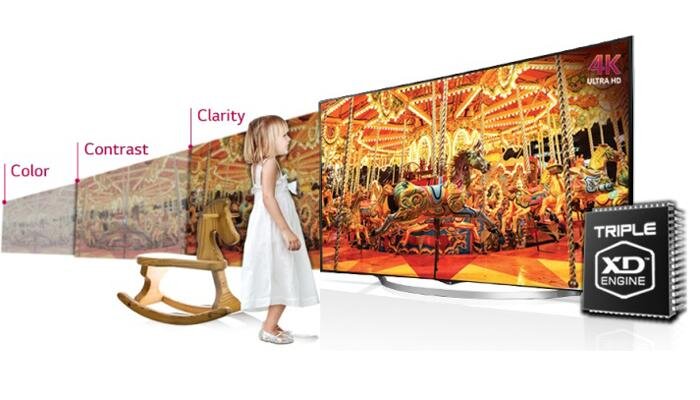 Smart Tivi 3D LED LG 65UC970T 65 inch Smart Tivi 3D LED LG 65UC970T 65 inch