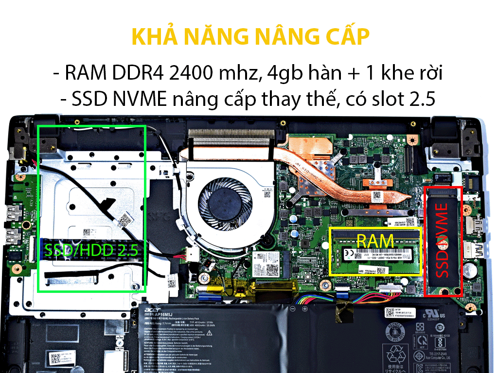 Laptop Acer Aspire 3