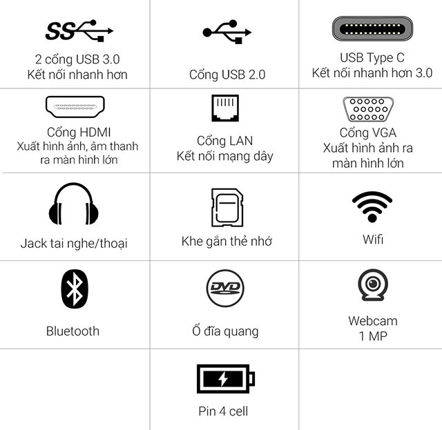 Laptop Acer Aspire E5 575 32AB i3 7100U/4GB/500GB/Win10/(NX.GE6SV.006) Laptop Acer Aspire E5 575 32AB i3 7100U/4GB/500GB/Win10/(NX.GE6SV.006)