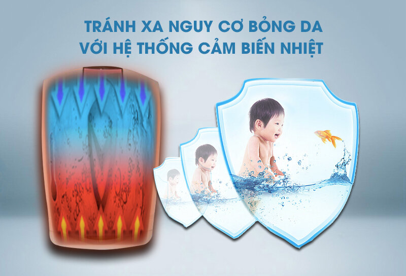 Máy nước nóng Centon 8668EP