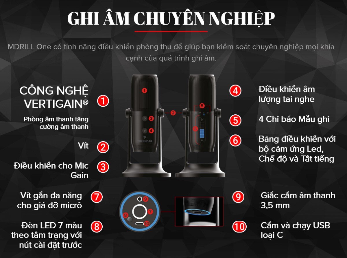 Bộ Microphone Thronmax Mdrill one KIT  1