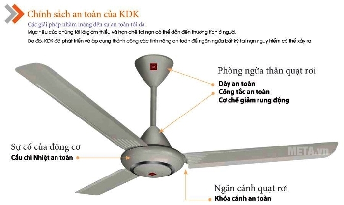 Quạt trần KDK M60XG (3 cánh - 5 tốc độ) Quạt trần KDK M60XG (3 cánh - 5 tốc độ)
