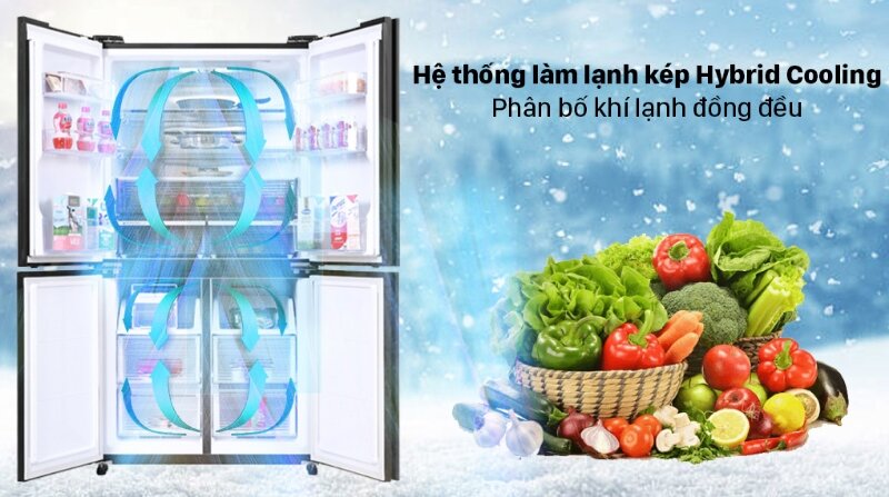 Tủ lạnh Sharp 572 lít SJ-FXP650VG-SL