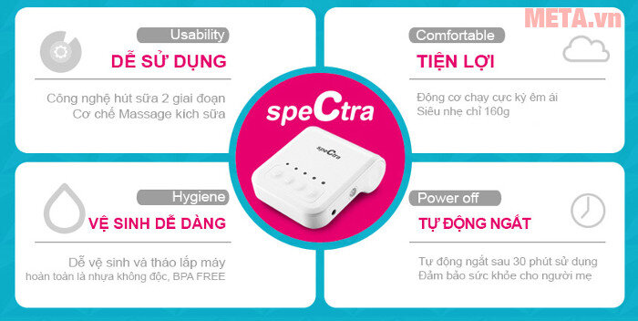 Máy hút sữa mini Spectra Q