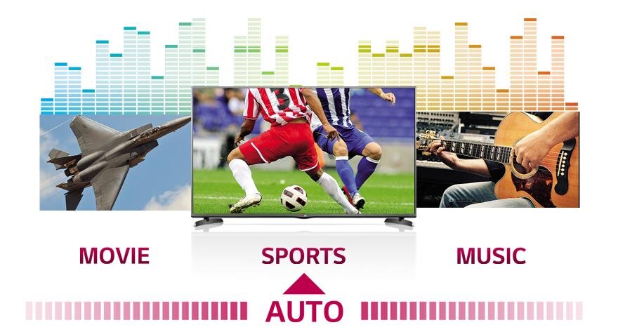 Smart Tivi 3D LED LG 47LB650T 47 inch