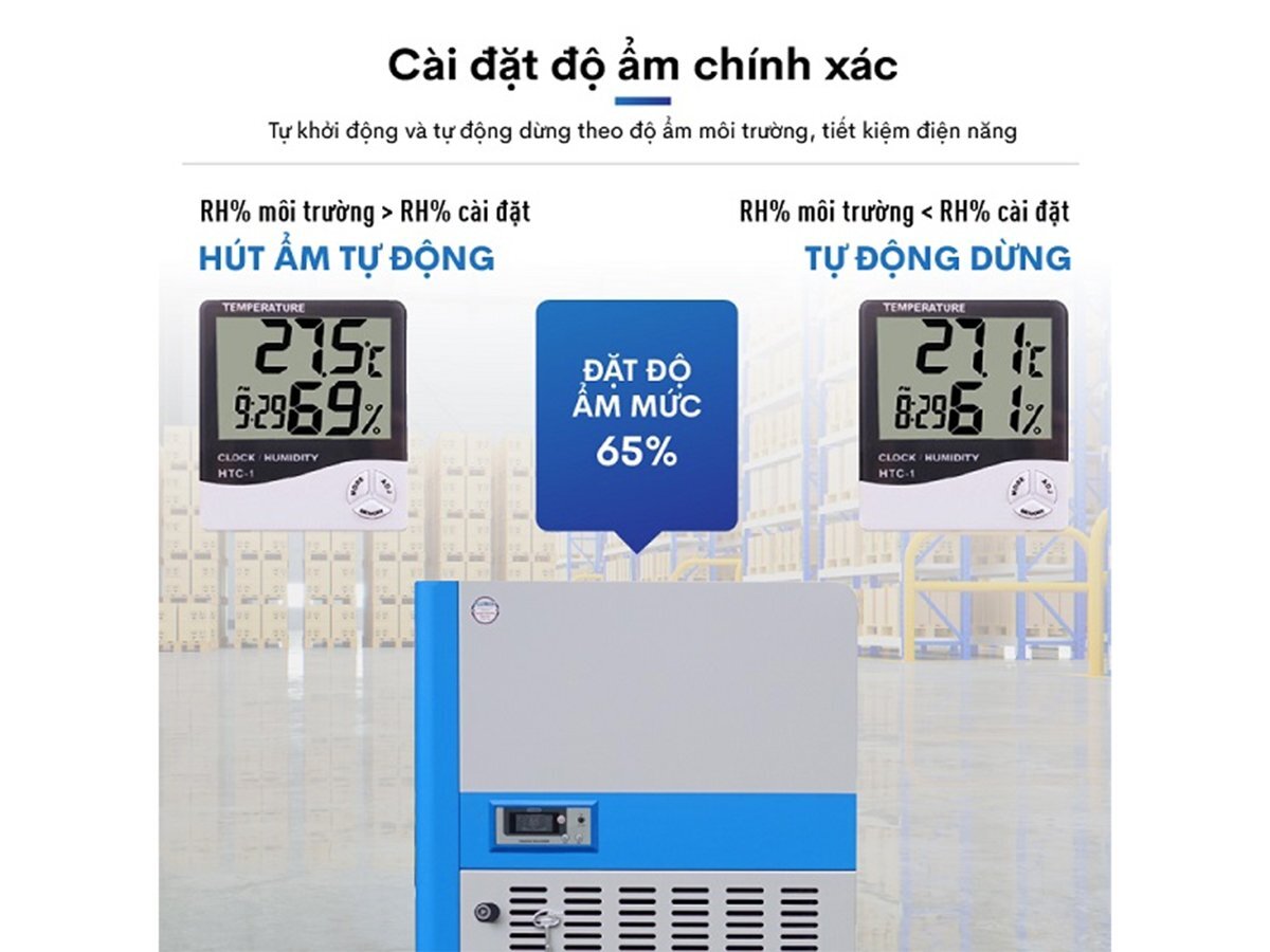 Có thể cài đặt độ ẩm chính xác Có thể cài đặt độ ẩm chính xác