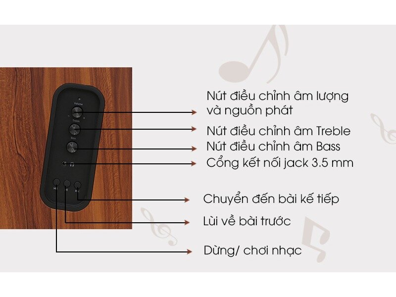 Loa Fenda R27BT Bluetooth, 2.0