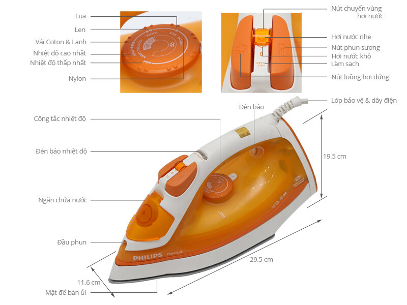 Bàn ủi hơi nước Philips GC2960