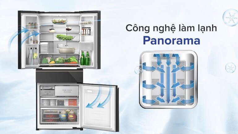 Tủ lạnh Panasonic Inverter 540 lít NR-YW590YHHV