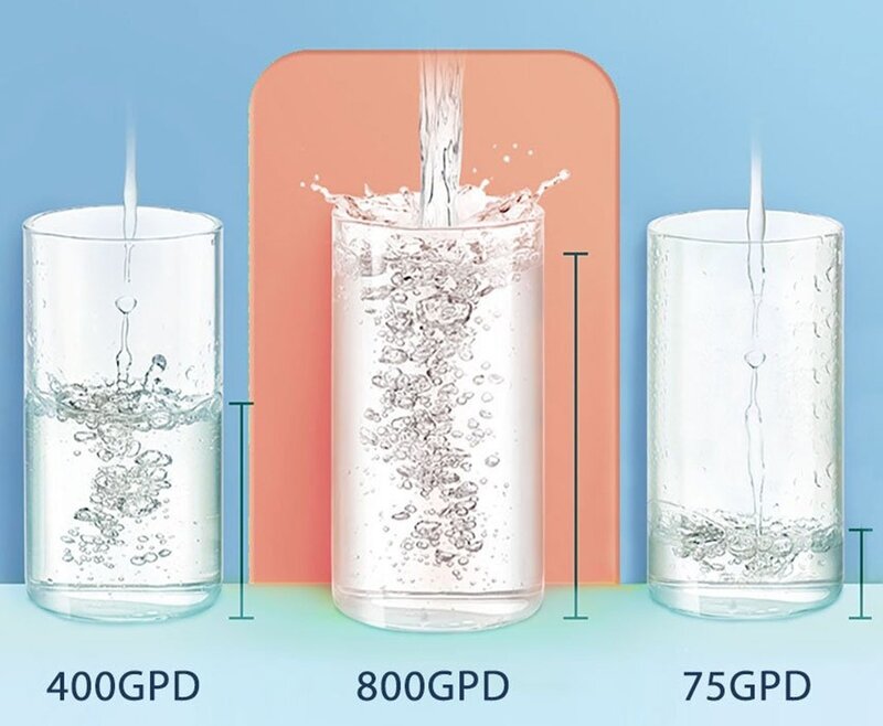 Máy lọc nước nóng nguội RO A.O. Smith ROSS 7 lõi LUX-AOU800HOT (hình 8)