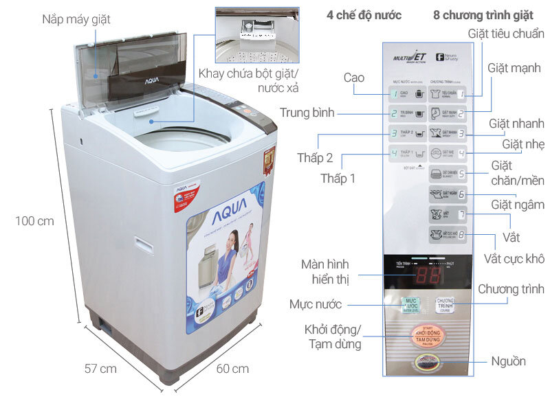 Máy giặt Aqua 9kg AQW-S90ZT Máy giặt Aqua 9kg AQW-S90ZT
