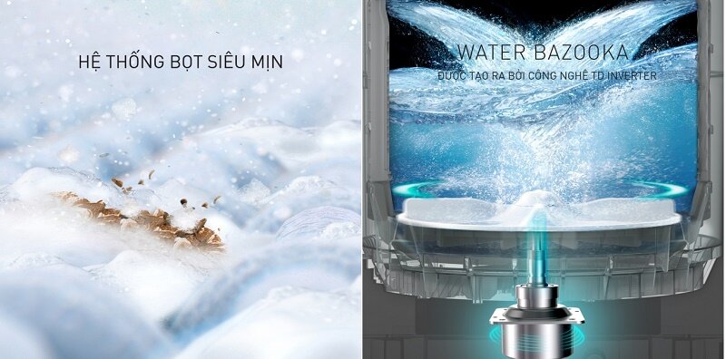 Máy giặt Panasonic inverter 10,5kg NA-FD105W3BV công nghệ