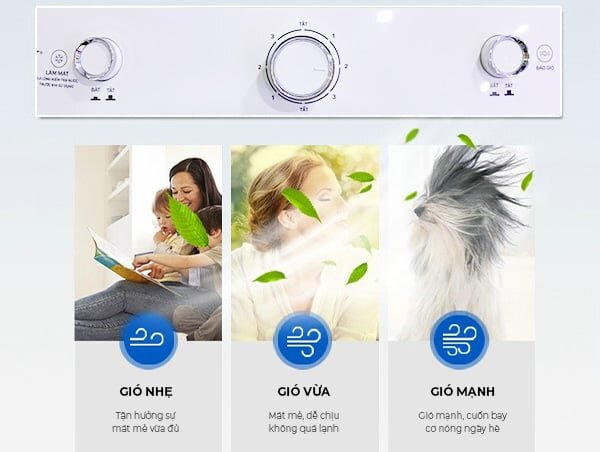 Quạt điều hòa Coex CA-7117