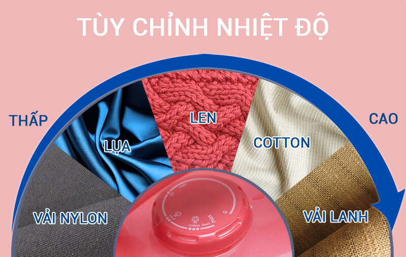 Bàn ủi hơi nước Electrolux ESI5113 Bàn ủi hơi nước Electrolux ESI5113