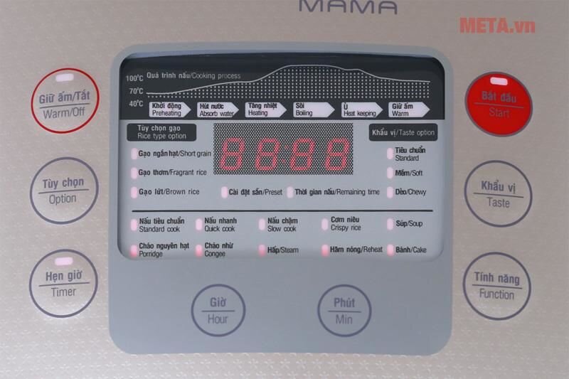 Nồi cơm điện tử Sunhouse Mama SHD8915 (1.5L)