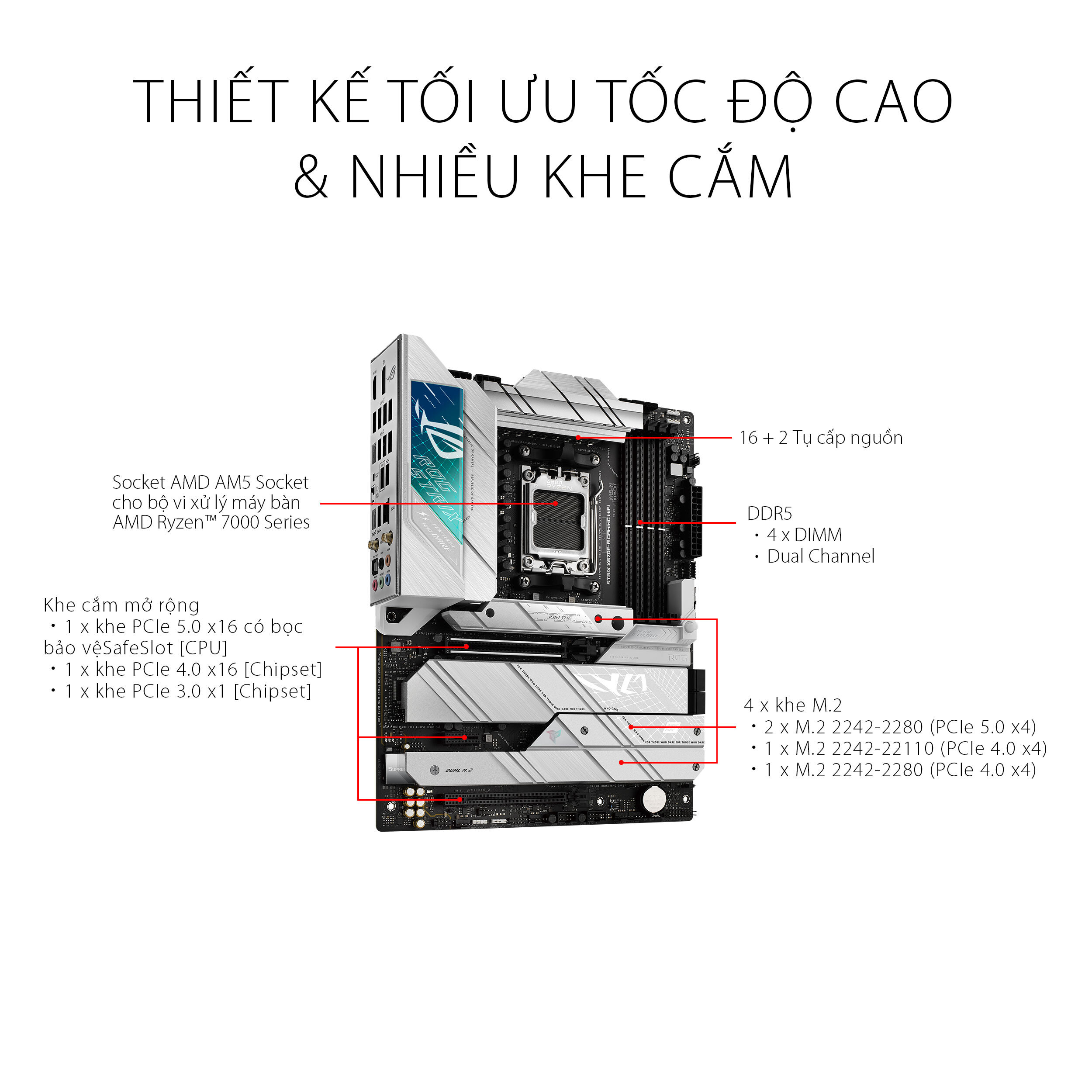 Mainboard ASUS ROG STRIX X670E-A GAMING WIFI