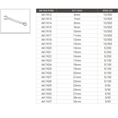 Cờ lê vòng miệng xi mờ 9mm Asaki AK-7415