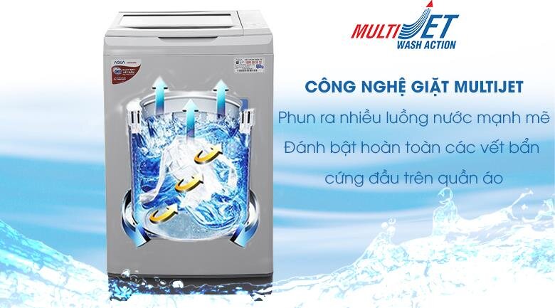 Máy giặt AQUA 8KG AQW-S80AT lồng đứng