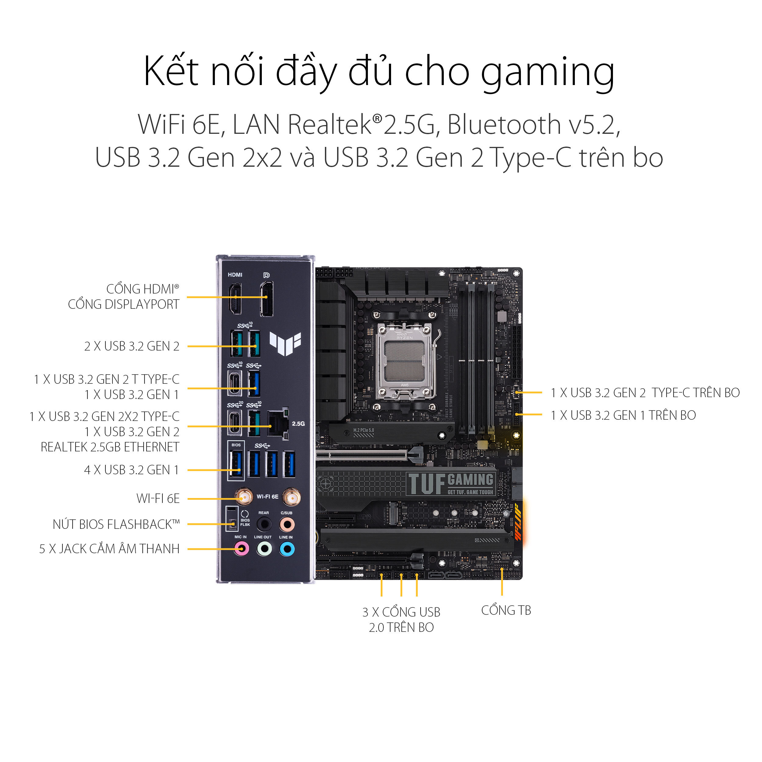 Mainboard ASUS TUF GAMING X670E-PLUS WIFI
