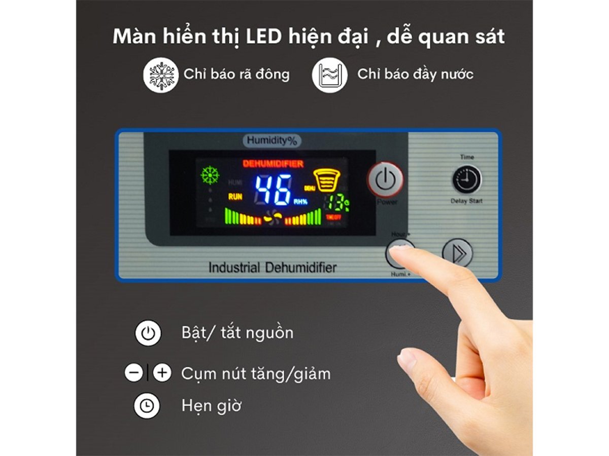 Màn hình hiển thị dễ dàng quan sát Màn hình hiển thị dễ dàng quan sát