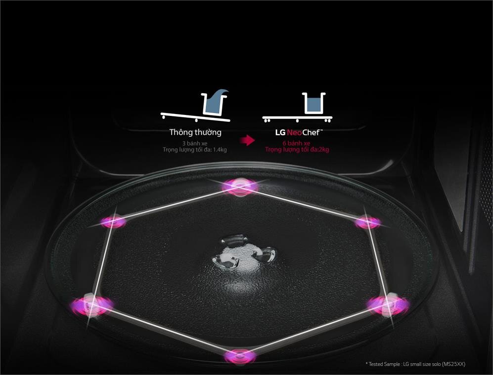 Lò vi sóng điện tử có nướng 25L inverter LG MH6565CIS