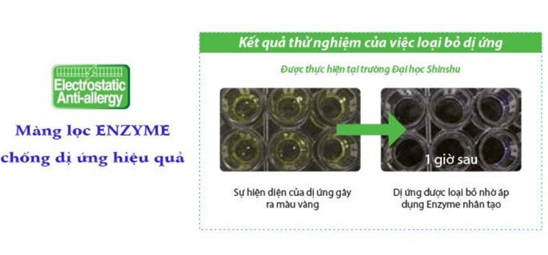 Điều hòa Mitsubishi 24000 BTU 1 chiều Inverter MSY-GM24VA