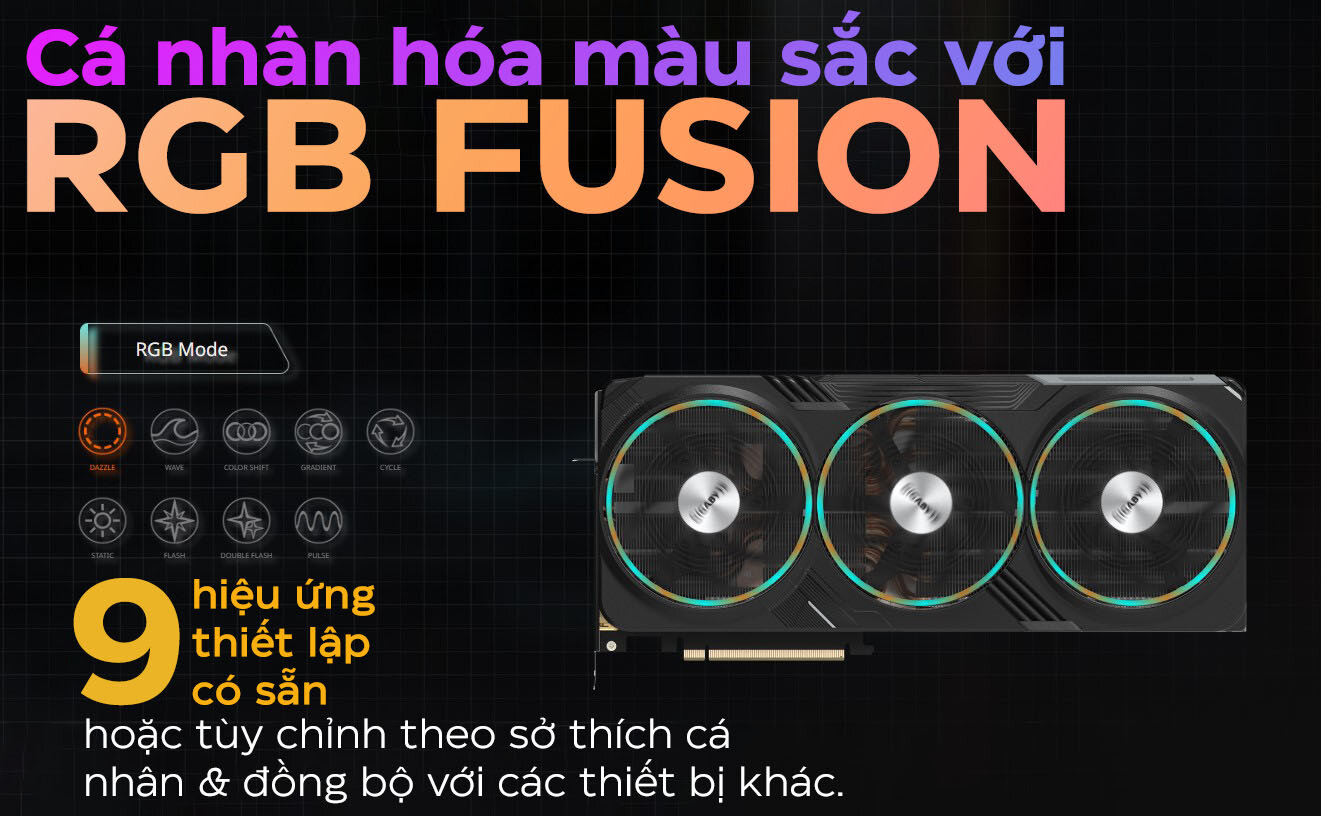 Card màn hình Gigabyte RTX 4090 GAMING OC - 24GD 