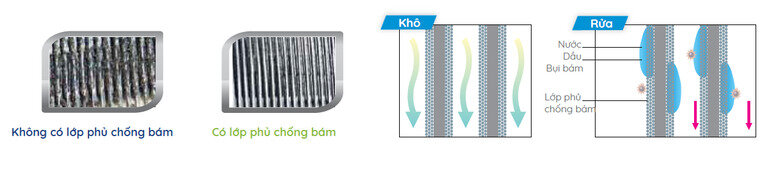 Điều hòa áp trần Toshiba 1 chiều 13000BTU RAV-130ASP-V/RAV-130CSP-V