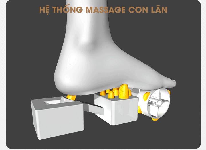 Hệ thống con lăn 4D cảm biến thông minh