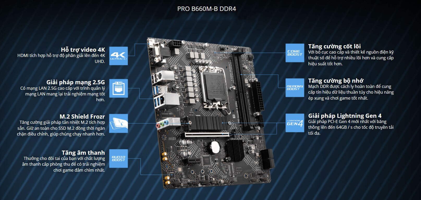 Mainboard MSI PRO B660M-B DDR4
