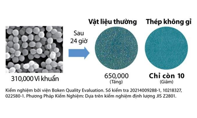 Điều hòa 1 chiều HITACHI RAS-F13CGV 12.000BTU Điều hòa 1 chiều HITACHI RAS-F13CGV 12.000BTU
