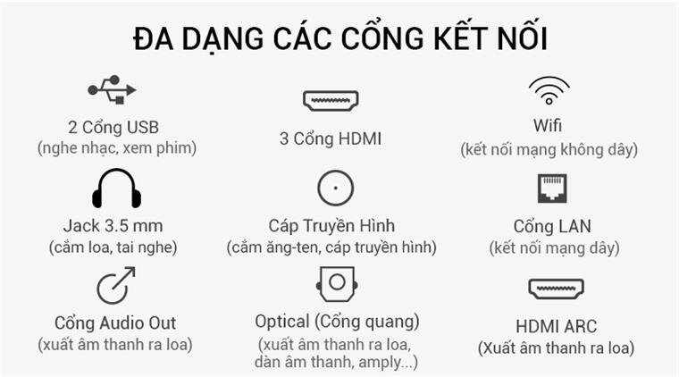 Smart Tivi 55 inch TCL 55C6-UF, 4K ULTRA HD