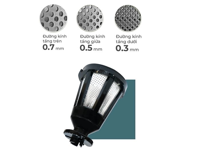 Lưới lọc 3 lớp của máy ép 