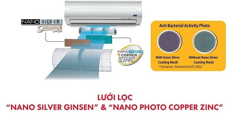 Điều hòa Carrier 12000BTU 2 chiều 38HE013-703V