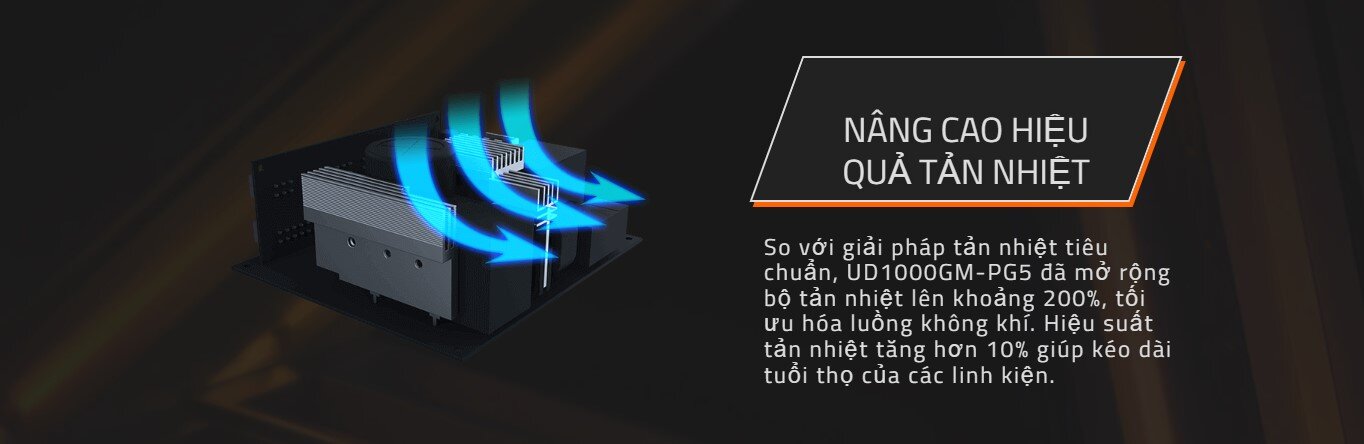 Nguồn Gigabyte Gigabyte GP-UD1000GM PG5 1000W (80 Plus Gold/Full Modular/Màu Đen)