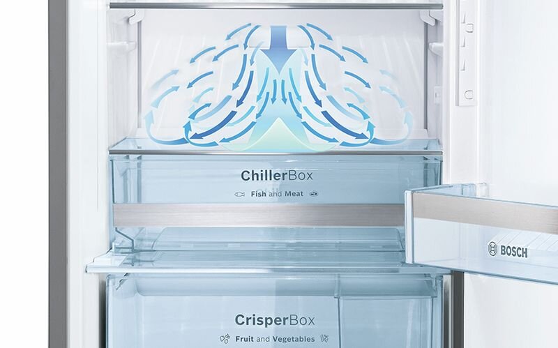 Tủ lạnh Bosch 2 cánh KGN39VL24E