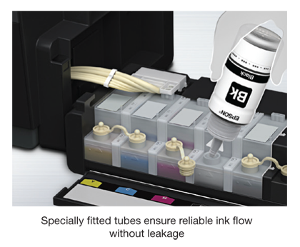 Máy in phun màu Epson L1300 - in A3