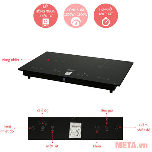 Bếp điện đôi Whirlpool ACH752S/BLV Bếp điện đôi Whirlpool ACH752S/BLV