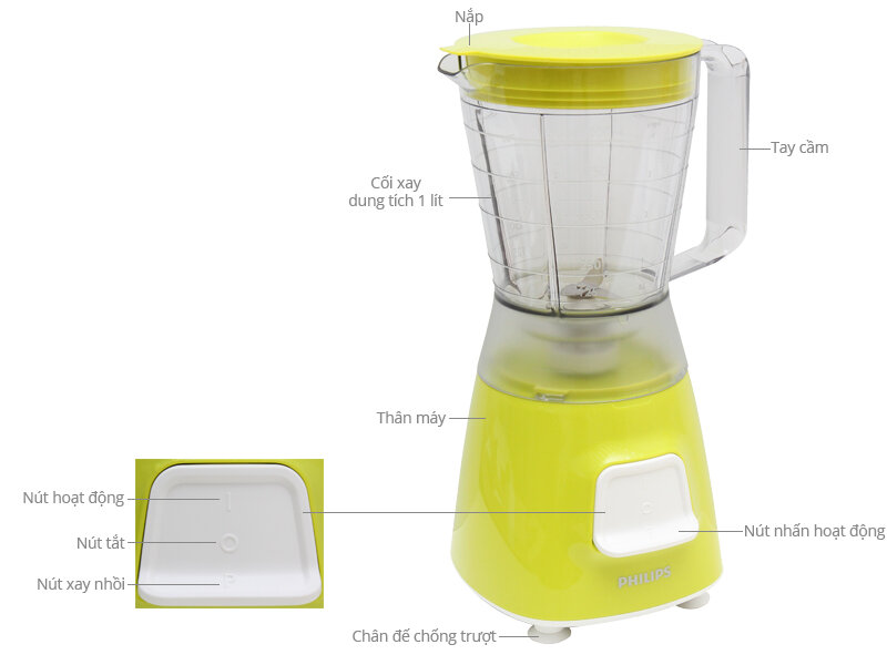 Máy xay sinh tố Philips HR2051/30