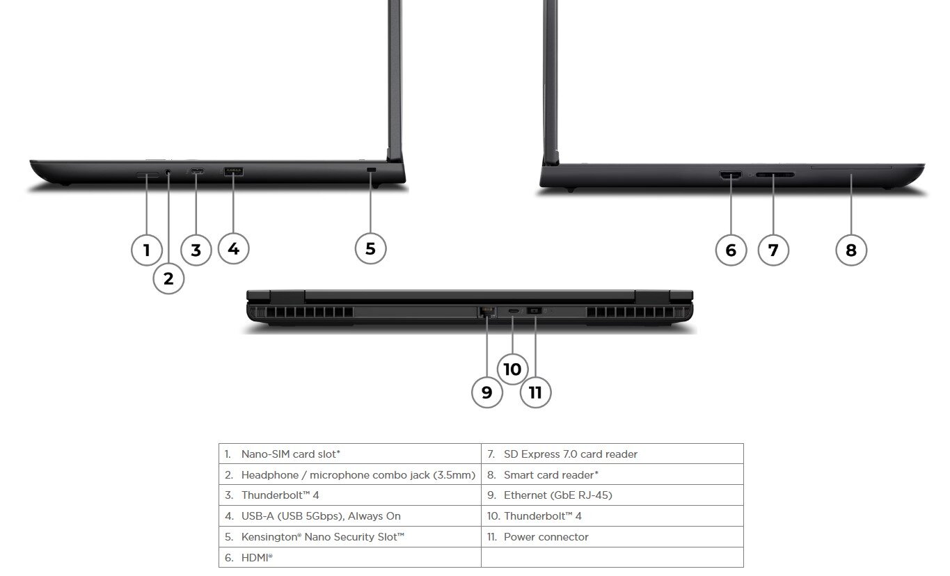 Laptop Lenovo ThinkPad P16v G2 21KX0039VA