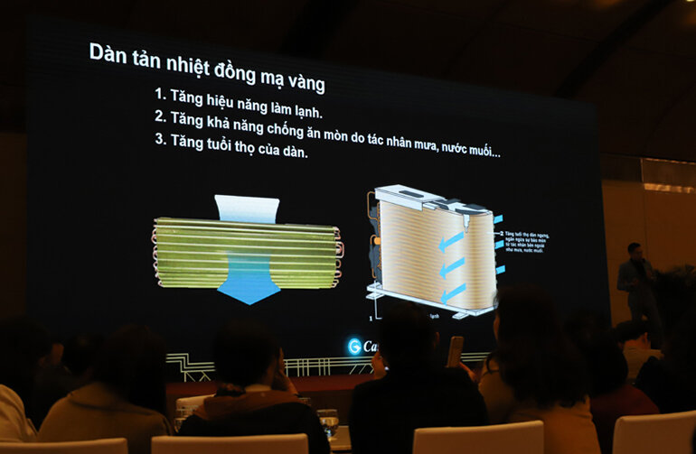 Điều hòa 2 chiều Casper SH-18FS32