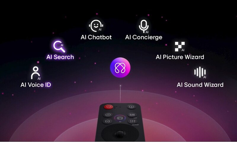 Smart Tivi QNED Evo MiniLED LG 4K 65 inch 65QNED86ASA