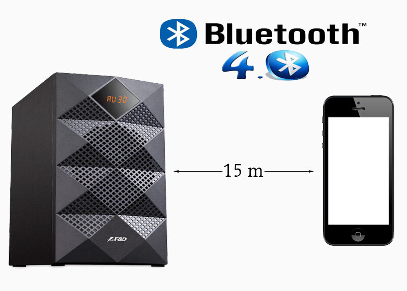 Loa Vi Tính Bluetooth Fenda A180X - 2.1