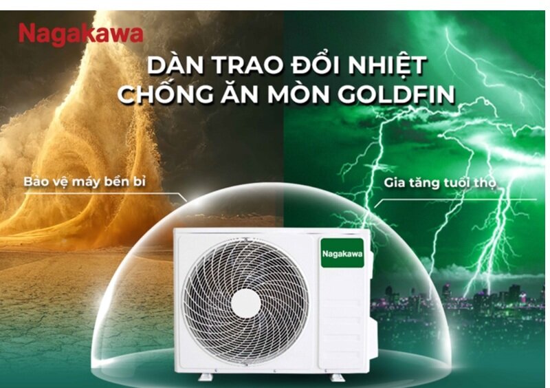Điều hòa Nagakawa Inverter 24000 BTU 2 chiều NIS-A24R2T29
