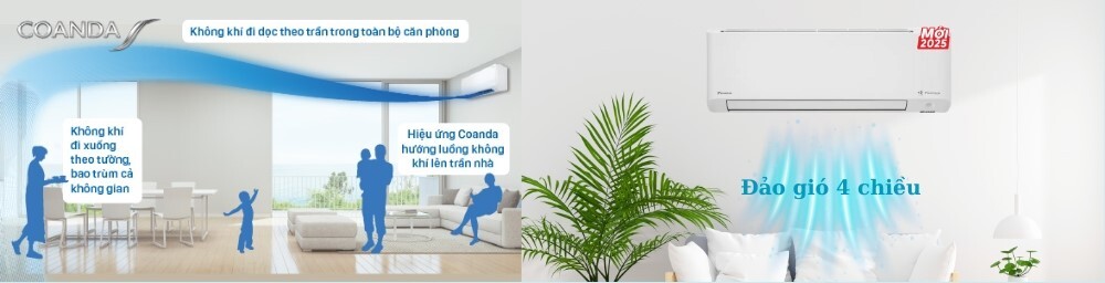 Điều hòa Daikin Inverter 24000 BTU 1 chiều FTKY60ZVMV gas R-32 7 Đảo gió 4 chiều, luồng gió thoải mái Coanda 3D trên máy lạnh FTKY60ZVMV