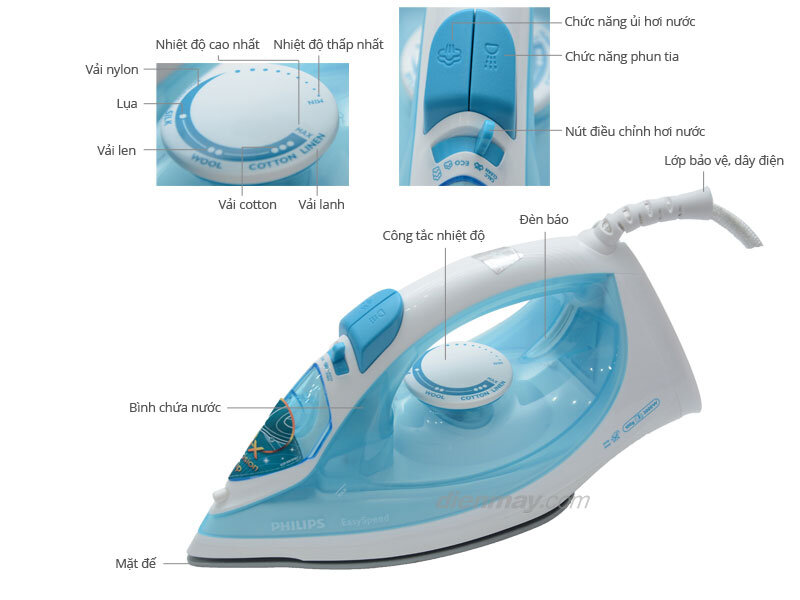 Bàn ủi hơi nước Philips GC1028 Bàn ủi hơi nước Philips GC1028