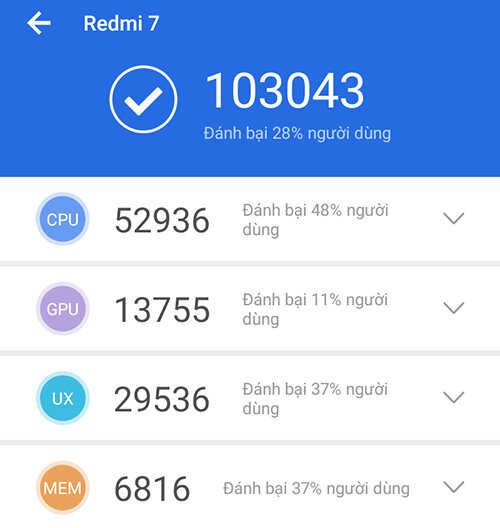 Điện thoại Xiaomi Redmi 7 - 2GB RAM, 16GB